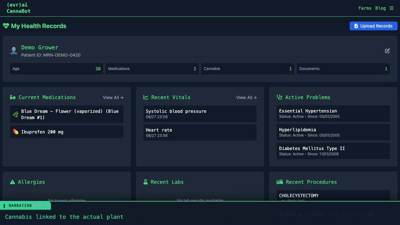 Your medical records dashboard